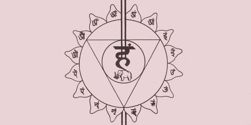 Shat karma: pratiche di purificazione secondo la tradizione dello yoga