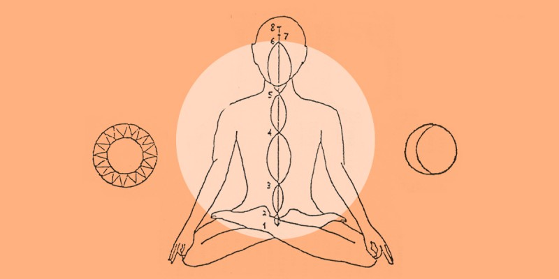 Significato e benefici dell'hatha yoga e delle posizioni (asana)