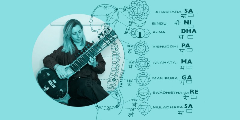 Workshop yoga del suono e Chakrakachara in concerto