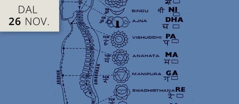 Meditazione, rilassamento e yoga del suono